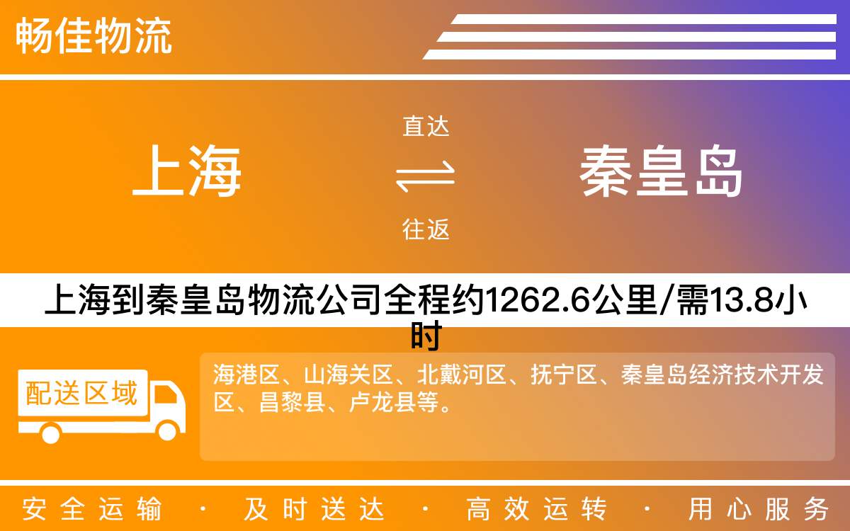 上海到秦皇島物流專線-上海到秦皇島物流公司-上海物流到秦皇島