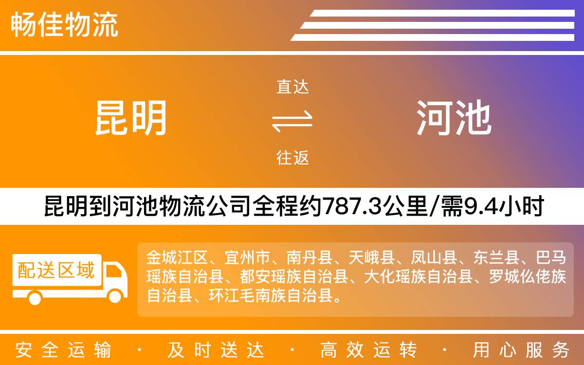 昆明到河池物流公司|昆明物流到河池|昆明到河池物流專線
