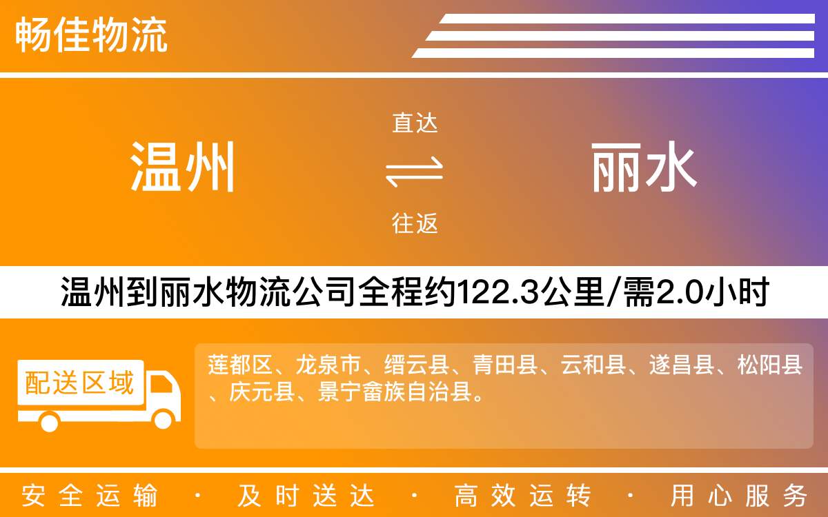溫州到麗水物流公司-溫州到麗水貨運公司-每天發(fā)車時效快