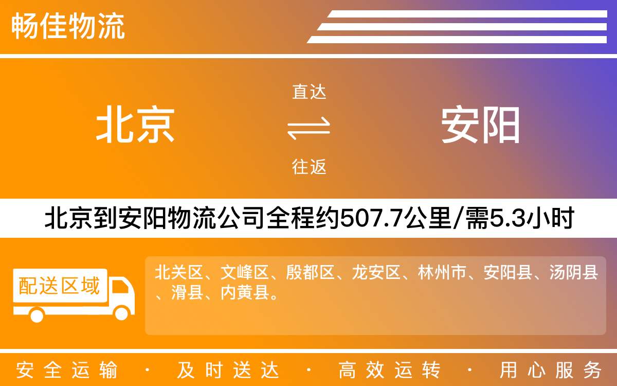 北京到安陽物流公司-北京到安陽貨運公司