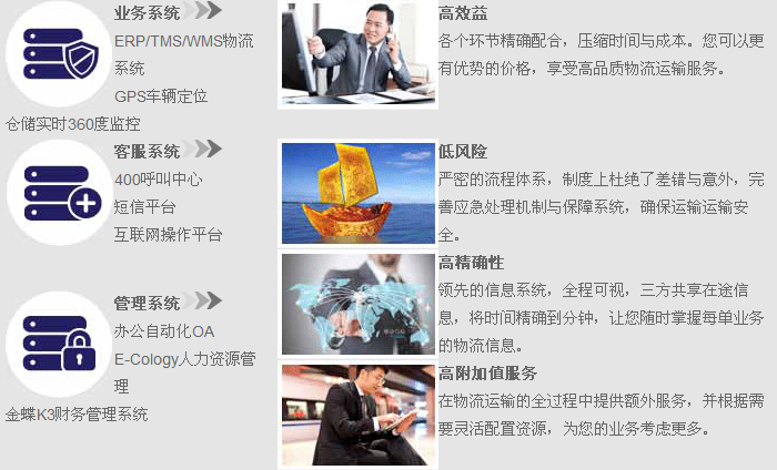 成都到安順物流公司服務流程