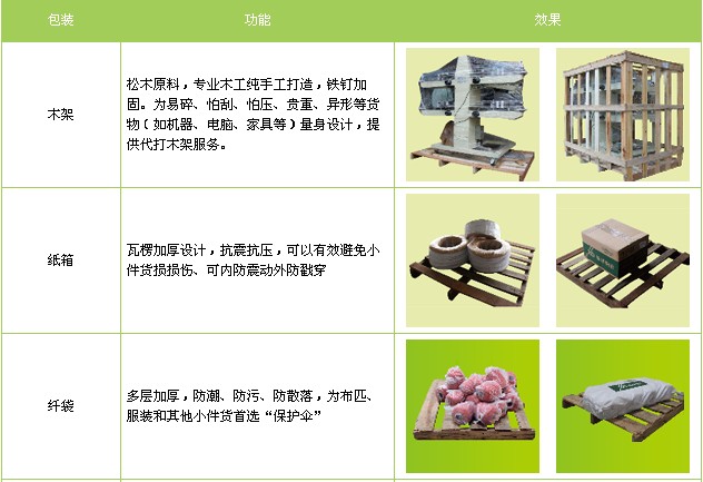 成都到西吉縣物流專線|成都到西吉縣物流公司 